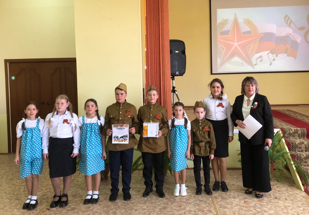 Конкурс инсценированной песни &amp;quot;Цена Победы. Дети&amp;quot;.